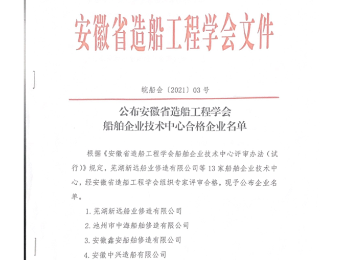 船舶企业技术中心合格企业名单